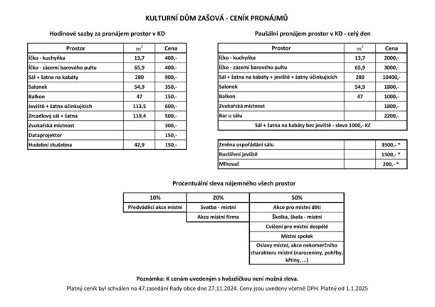 Cenik pronajmu KD 2025.jpg